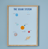 Læringsplakat til børn "The Solar System" - inkl. egetræsramme